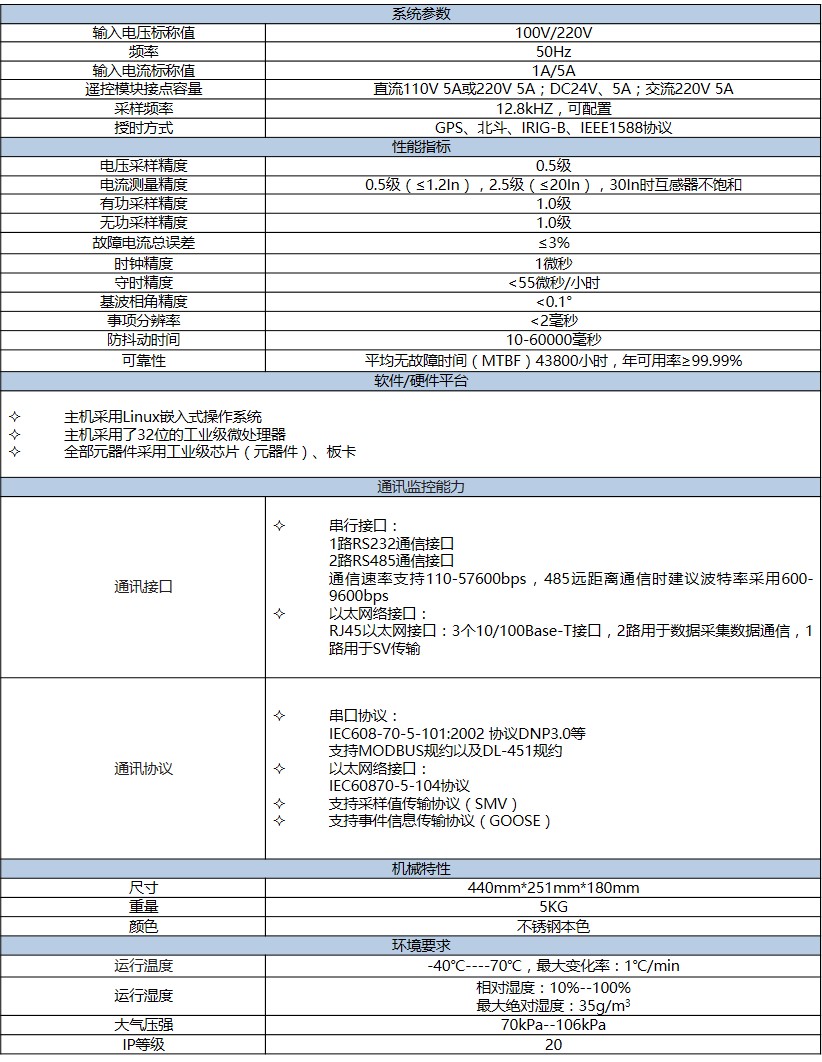 圖1111.jpg